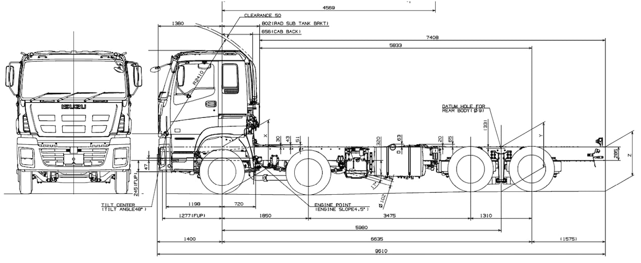 Isuzu Giga- Series