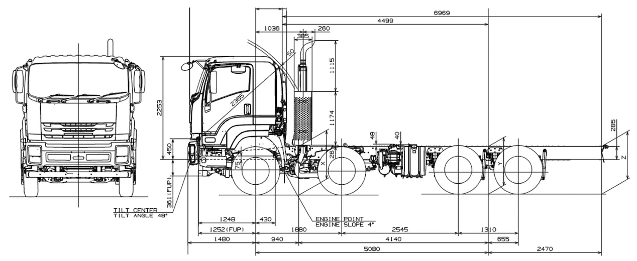 Isuzu Heavy F - Series